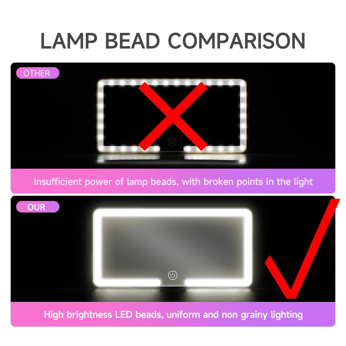 LED HD Makeup Universal Mirror